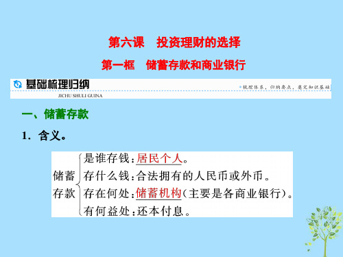 高中政治第六课投资理财的选择第一框储蓄存款和商业银行课件新人教版必修1