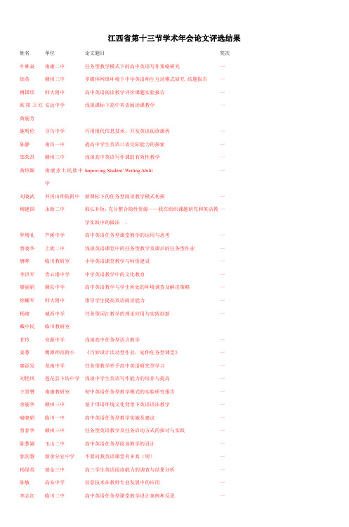 江西省第十三节学术年会论文评选结果