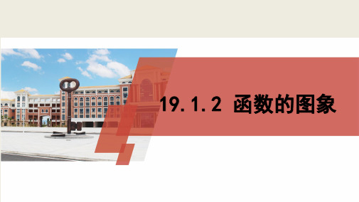 人教版八年级下册数学：画函数图象