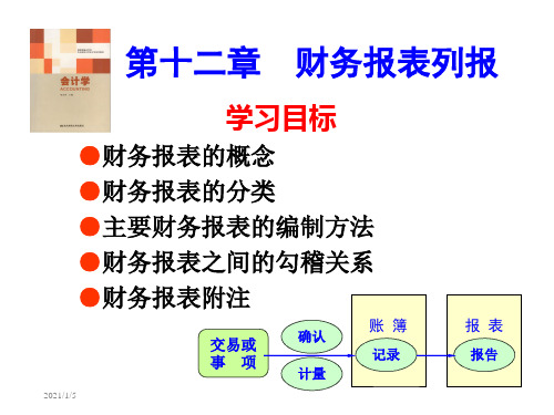 第十二章财务报表列报-精品.ppt