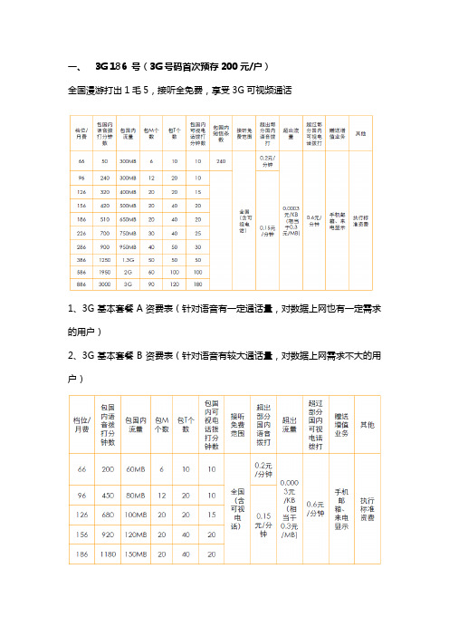 联通各种产品产品报价单!教学提纲