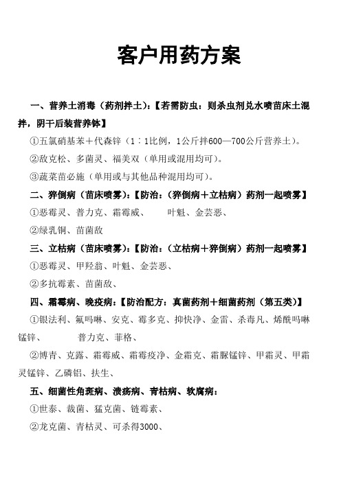 蔬菜用药方案转