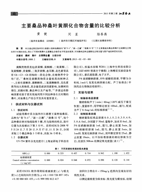 主要桑品种桑叶黄酮化合物含量的比较分析