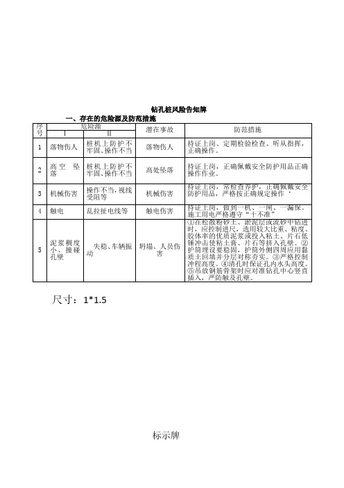钻孔桩风险预控