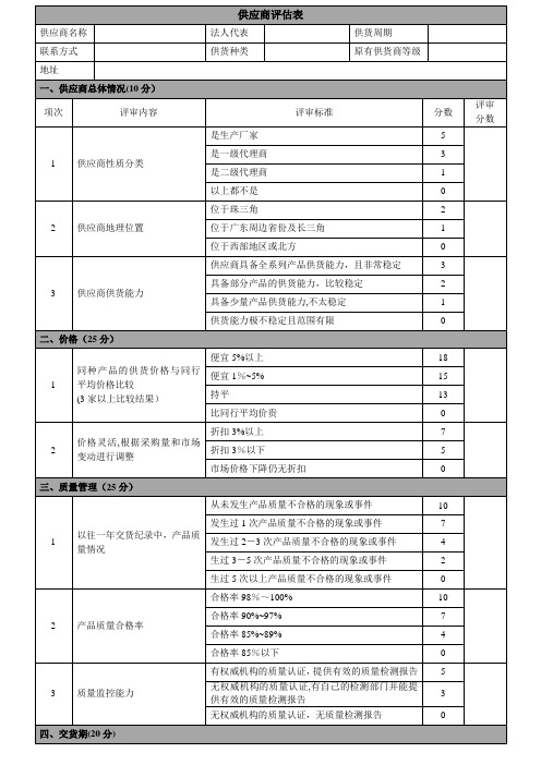 供应商评估表总版【范本模板】