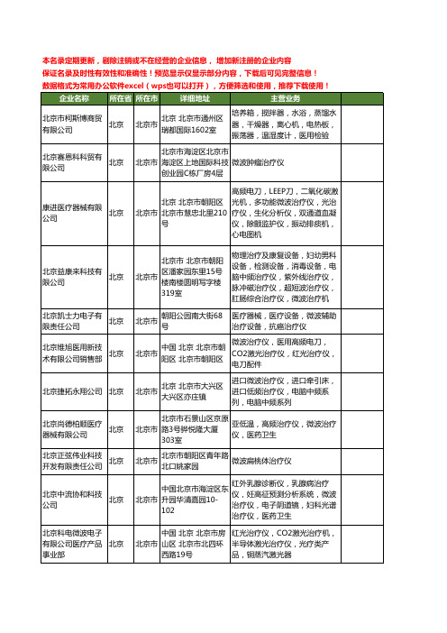 新版北京市微波治疗仪工商企业公司商家名录名单联系方式大全22家