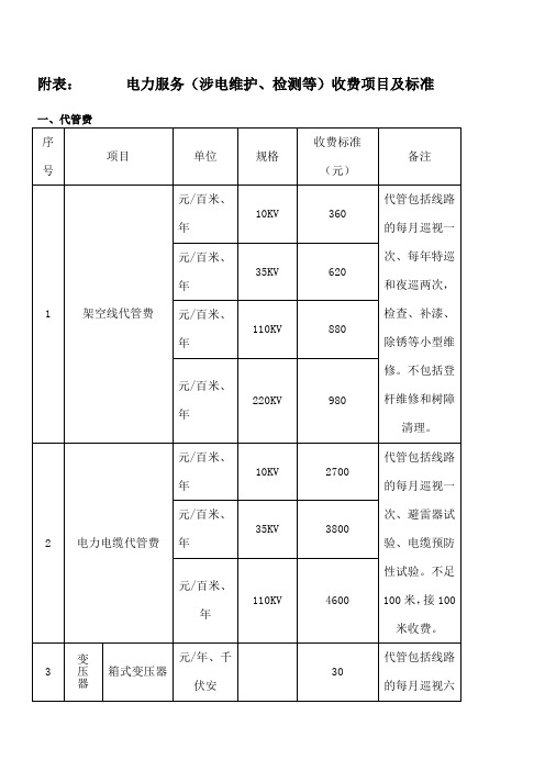 电力服务收费标准附表