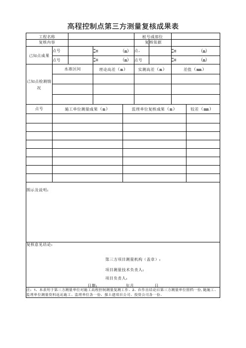 高程控制点第三方测量复核成果表