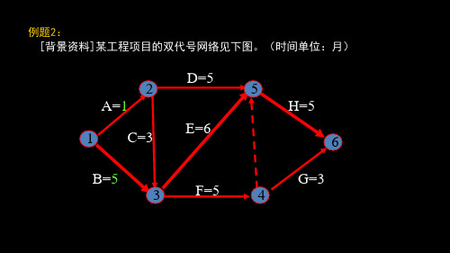 参数计算(节点法)