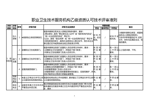 职业卫生技术服务机构乙级资质认可技术评审准则(全套完整版本)