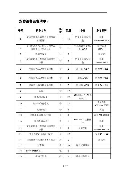 安防设备设备清单