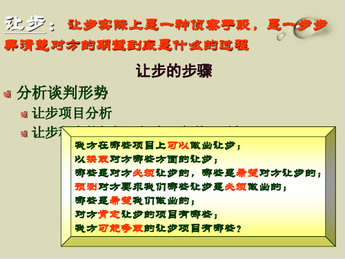 商务谈判之让步PPT课件(13张)