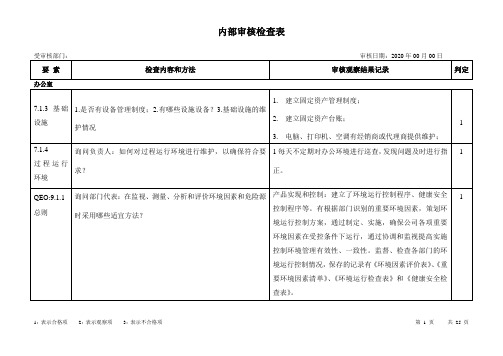 混凝土搅拌站内部审核检查表 2020