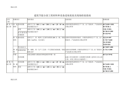 (整理)建筑节能分部工程材料和设备进场复验及现场检验指南