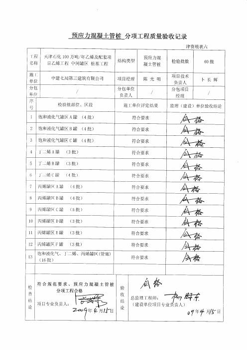 06预应力混凝土管桩分项工程质量验
