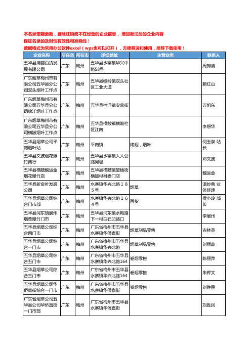 2020新版广东省梅州烟草工商企业公司名录名单黄页联系方式大全102家