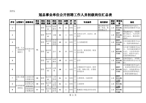 冠县招教计划