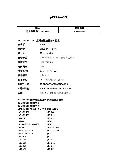 pET28a-OFP使用说明