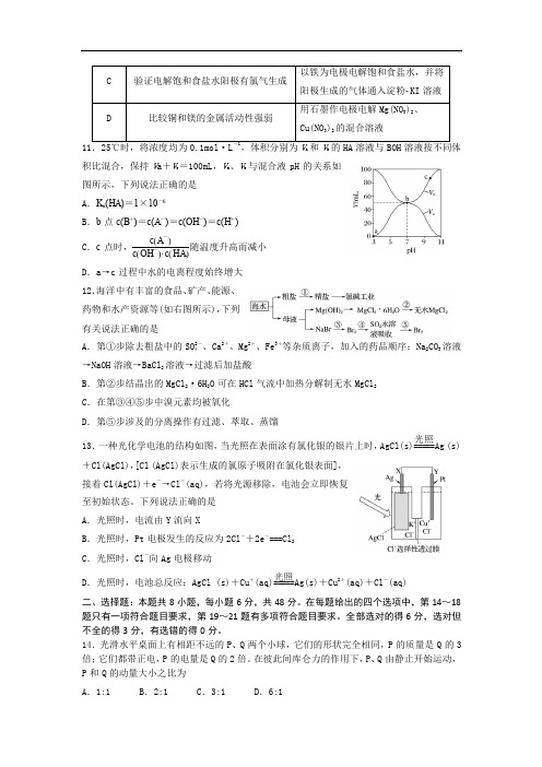 【优质文档】四川省成都市第七中学2018届高三上学期期末考试物理试题(pdf版)