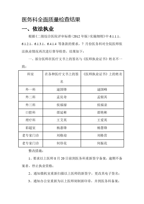 7月医务科全面质量检查结果(最新)