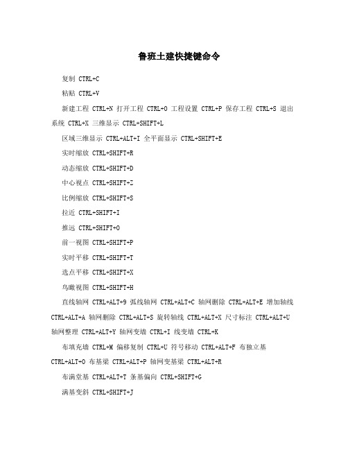 鲁班土建快捷键命令