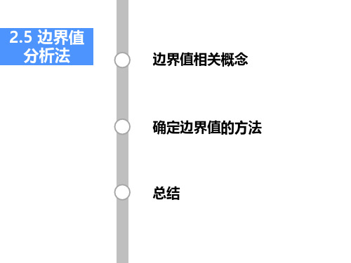 软件测试04-教学课件_10