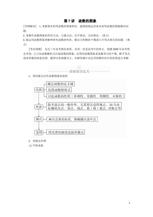 2020版高考数学一轮复习第2章函数、导数及其应用第7讲函数的图象理解析版