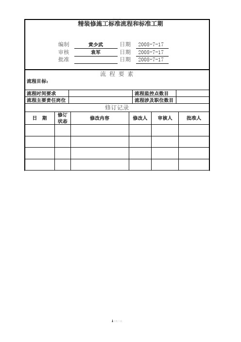 万科精装修标准流程与工期