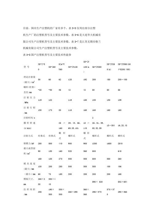 国产注塑机型号及主要技术参数