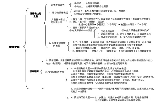 发展心理学5情绪发展单元
