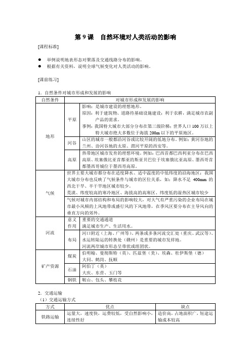 自然环境对人类活动的影响