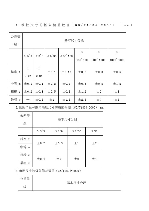 机械加工自由公差表