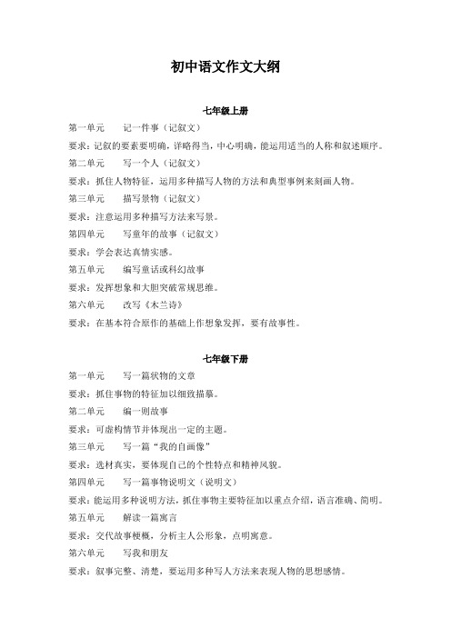 初中语文作文大纲(语文版)