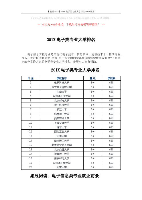 【最新2018】201X电子类专业大学排名word版本 (4页)