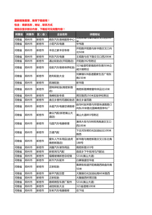 新版河南省郑州市新密市汽车用品企业公司商家户名录单联系方式地址大全164家