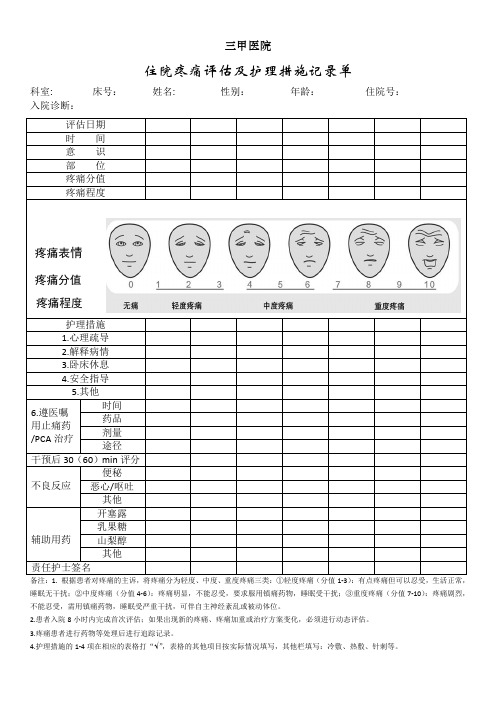 疼痛评估及护理记录表