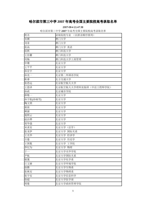 哈尔滨市第三中学2007年高考全国主要院校高考录取名单