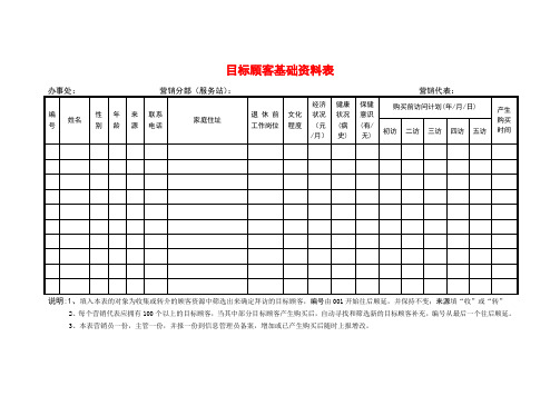 目标顾客基础资料表
