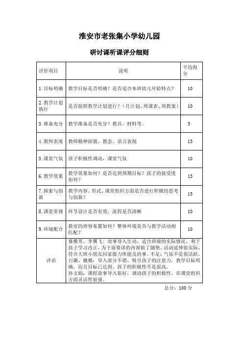研讨课听课评分细则