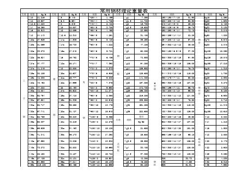 支架钢材重量表