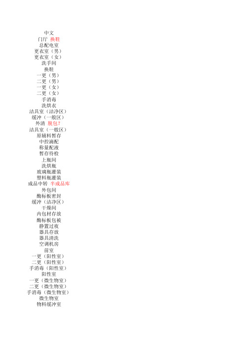 房间翻译
