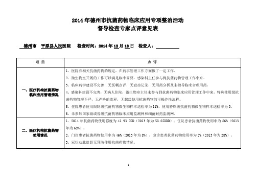 平原县人民医院2014年德州市抗菌药物专项整治督导检查手册(内容)