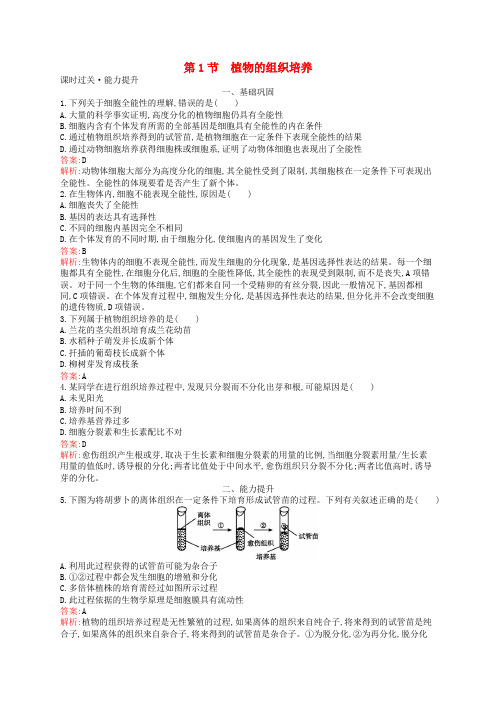 2018_2019高中生物第4章现代生物技术4.1植物的组织培养练习北师大版选修1