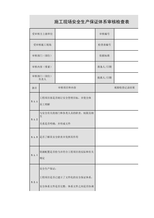 施工现场安全生产保证体系审核检查表