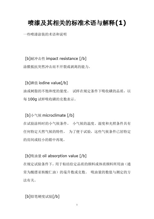 喷漆及其相关的标准术语与解释(1)+