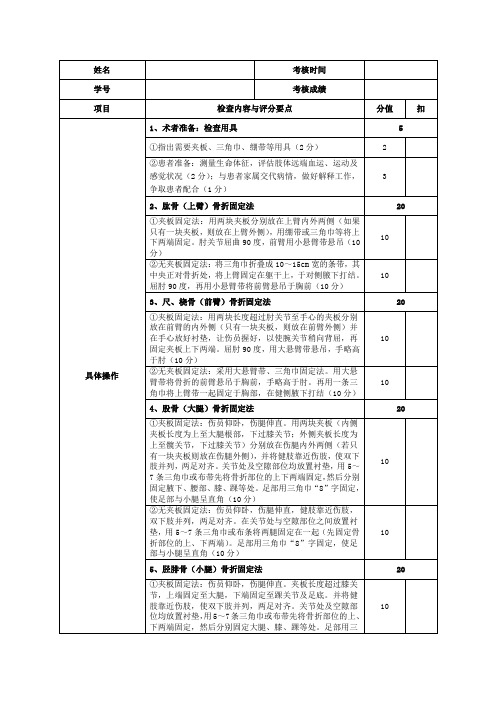 (四肢骨折现场急救外固定技术)评分标准