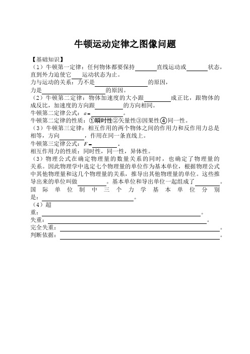 动力学之图像问题