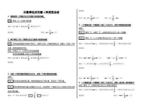 分数乘法应用题四种类型总结