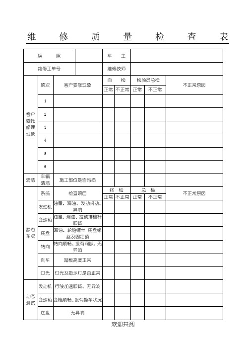 汽车维修质量检查表格模板1