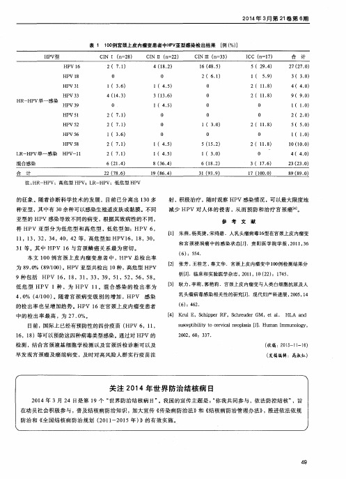 关注2014年世界防治结核病日